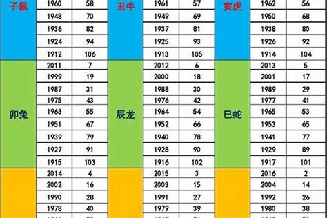 1986年五行属什么